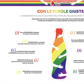 Con le parole Giuste